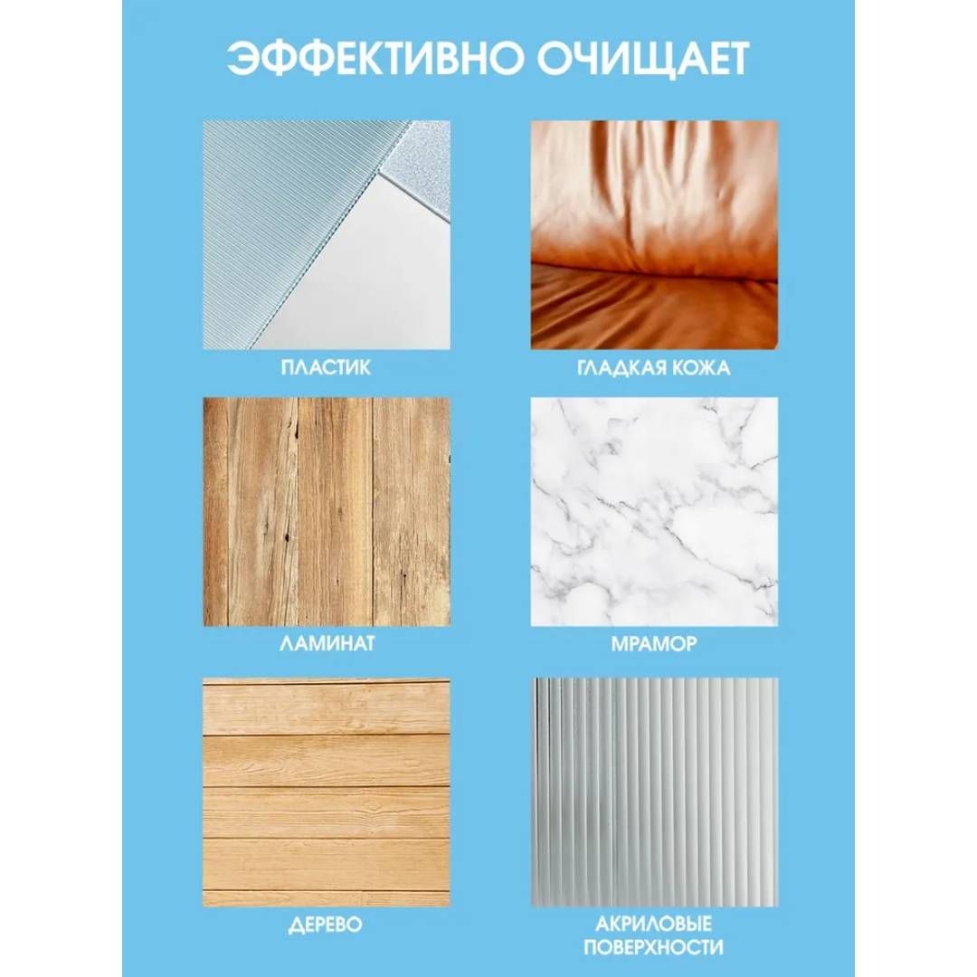 Полироль для мебели Pronto "Антипыль-Антиаллерген", 250 мл / Чистящие средства №4
