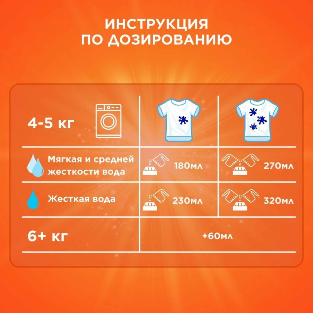 Стиральный порошок Tide Автомат "Color", 15 кг, мягкая упаковка / Чистящие средства №3 oe.kz Стиральный порошок Tide Автомат "Color", 15 кг, мягкая упаковка / Чистящие средства №3