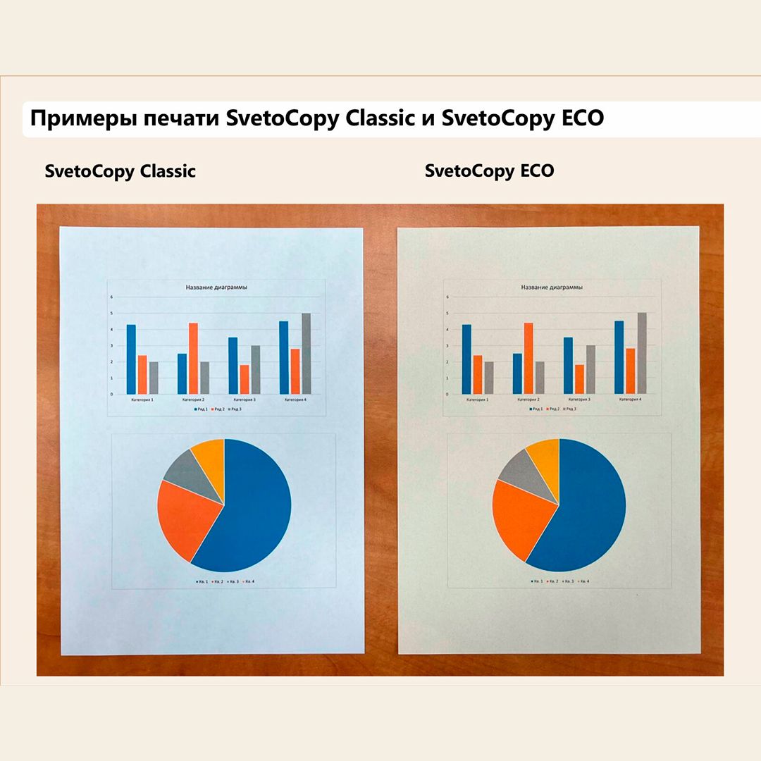 Бумага SvetoCopy Eco, А4, 80 гр/м2, 500 листов в пачке / Бумага офисная А4 №5
