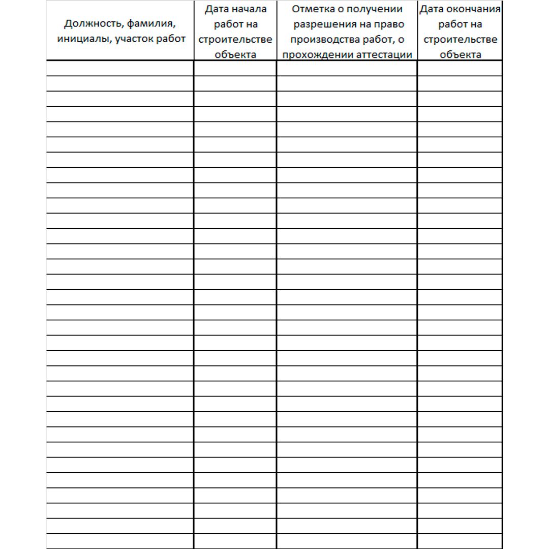 Жұмыс өндірісінің журналы. Қосымша В* СН РК 1.03-00-2011, А4, 28 парақ, кітапша / Тіркеу журналдары №3