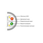 Кабель сетевой SHIP D165A-L Cat.6 UTP 30В LSZH, 305 м/б