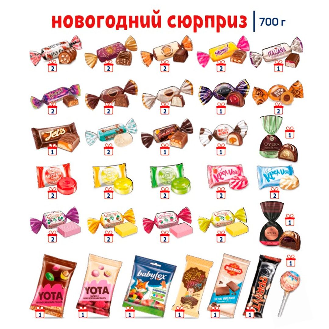 Новогодний подарок "Новогодний сюрприз", 700 гр / Новогодние подарки №2