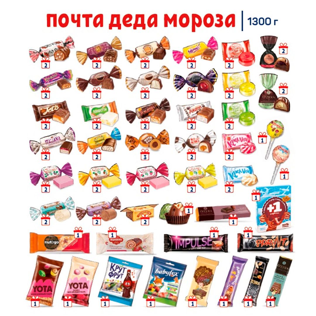 Новогодний подарок "Почта Деда Мороза", 1300 гр / Новогодние подарки №2