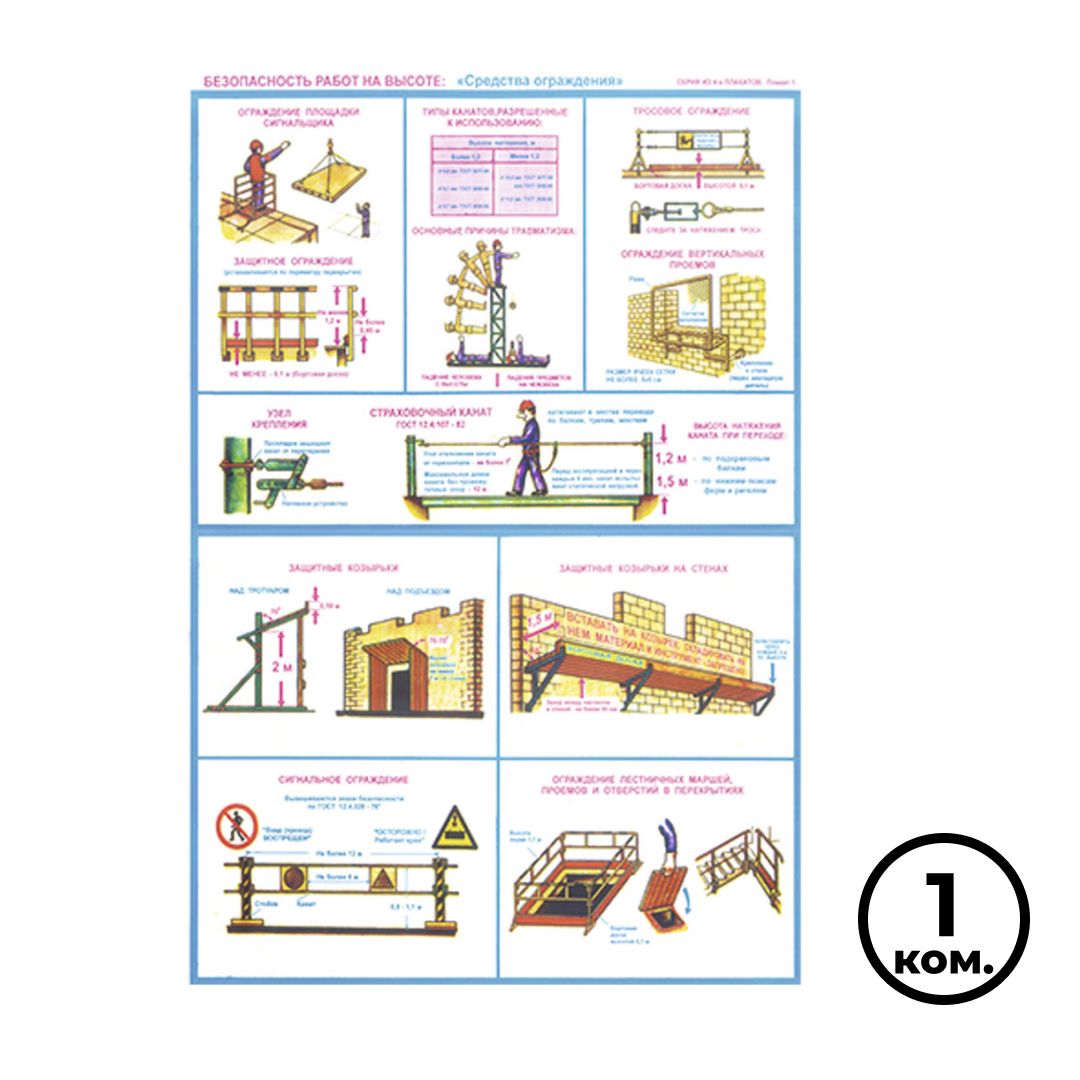 Қауіпсіздік плакат "Безопасность работ на высоте", өлшемі 400*600 мм, 4 плакат жинағы