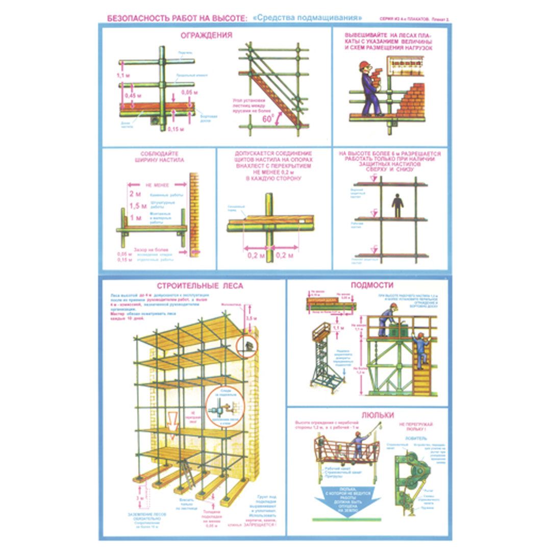 Қауіпсіздік плакат "Безопасность работ на высоте", өлшемі 400*600 мм, 4 плакат жинағы