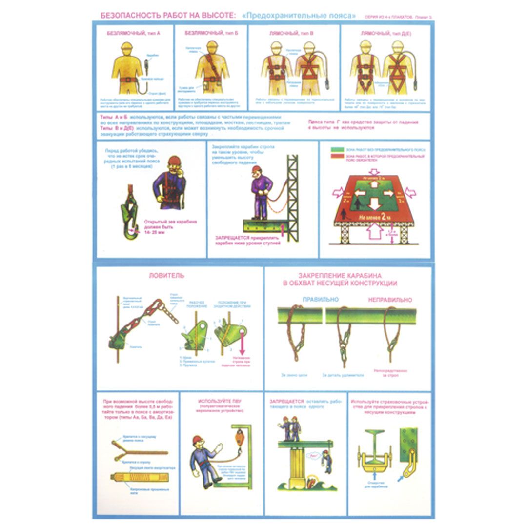 Қауіпсіздік плакат "Безопасность работ на высоте", өлшемі 400*600 мм, 4 плакат жинағы