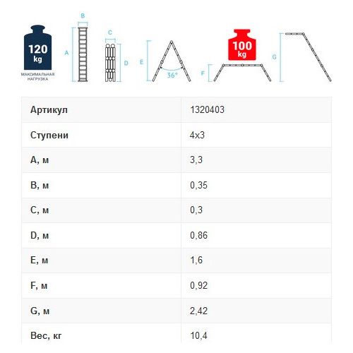 Трансформер 4х3 бытовой Новая высота, двухсторонняя, 6 ступеней / Стремянки, лестницы №2