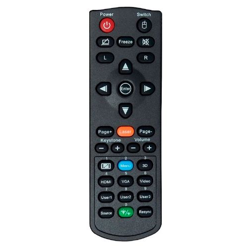  / Проекторлар №4