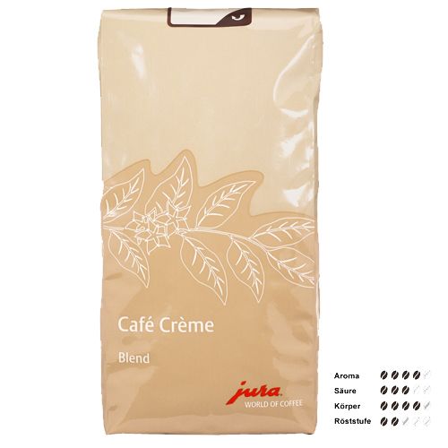 Кофе в зернах Jura Café Crème, натуральный, светлой обжарки, мягкий ароматный вкус, 250 гр / Кофе зерновой №3 oe.kz Кофе в зернах Jura Café Crème, натуральный, светлой обжарки, мягкий ароматный вкус, 250 гр / Кофе зерновой №3