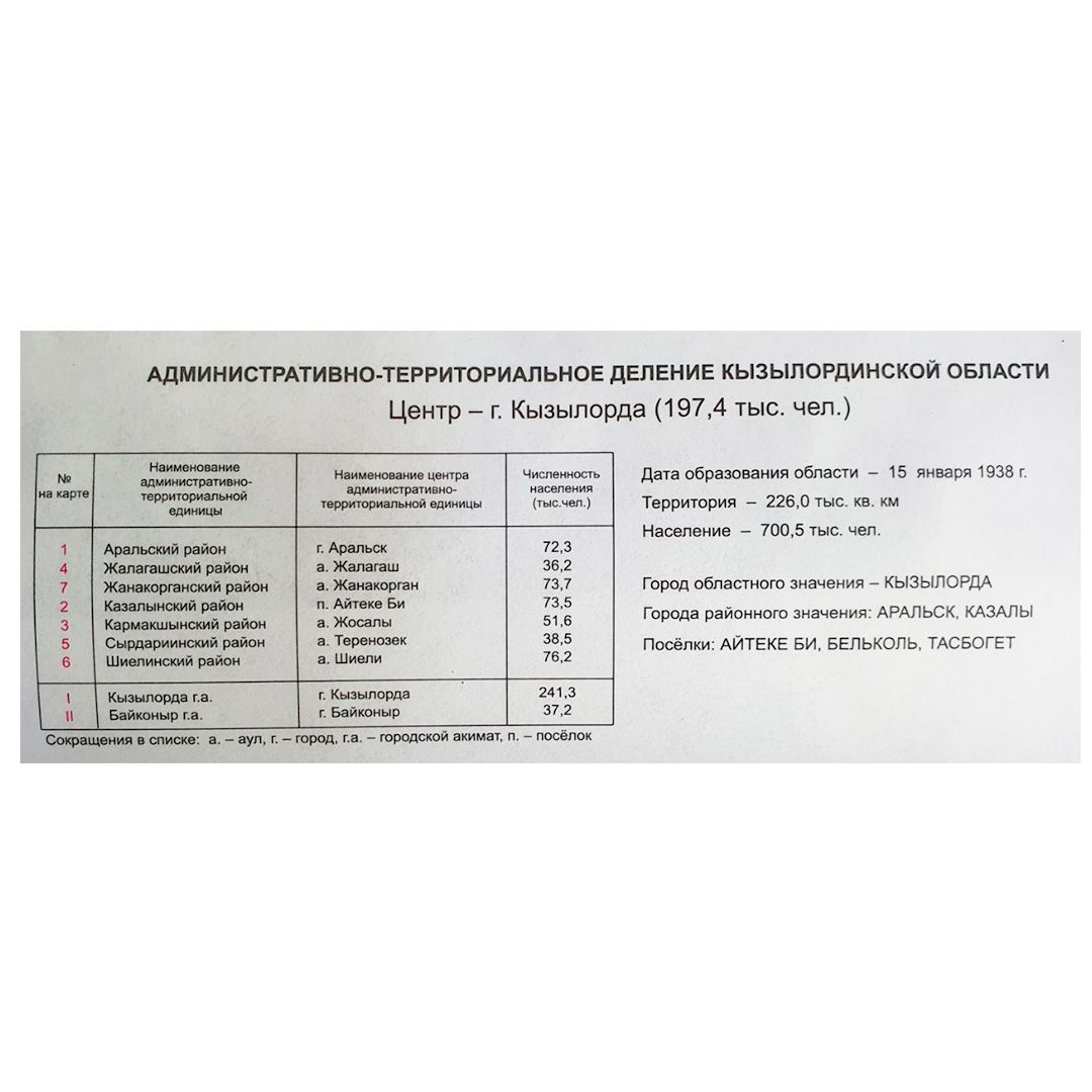 Карта областная Кызылординская, масштаб 1:1 000 000, 710*830 мм, ламинированная / null №3