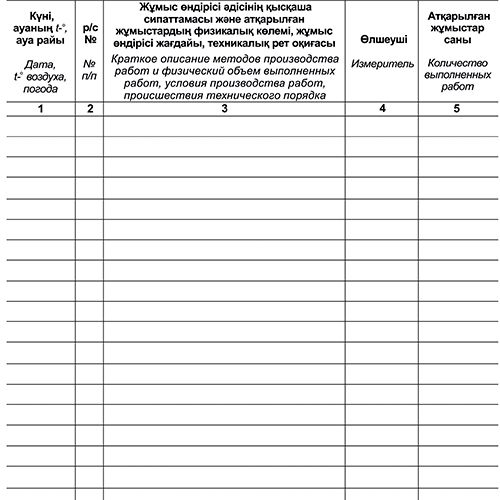 Журнал производства работ, А4, 50 листов, в линейку / Журналы регистрации №2