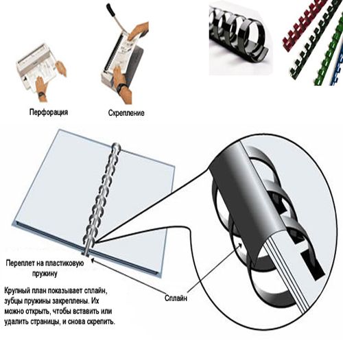 28 мм. Белые пружины для переплета, для сшивания 201-240 листов