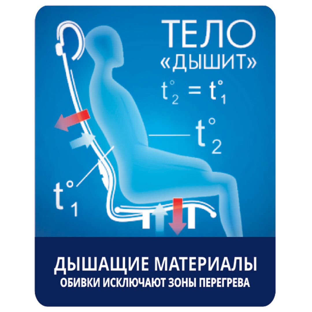 Кресло для руководителя Метта К-7 CH, сетка, белое / Кресла для руководителей №10