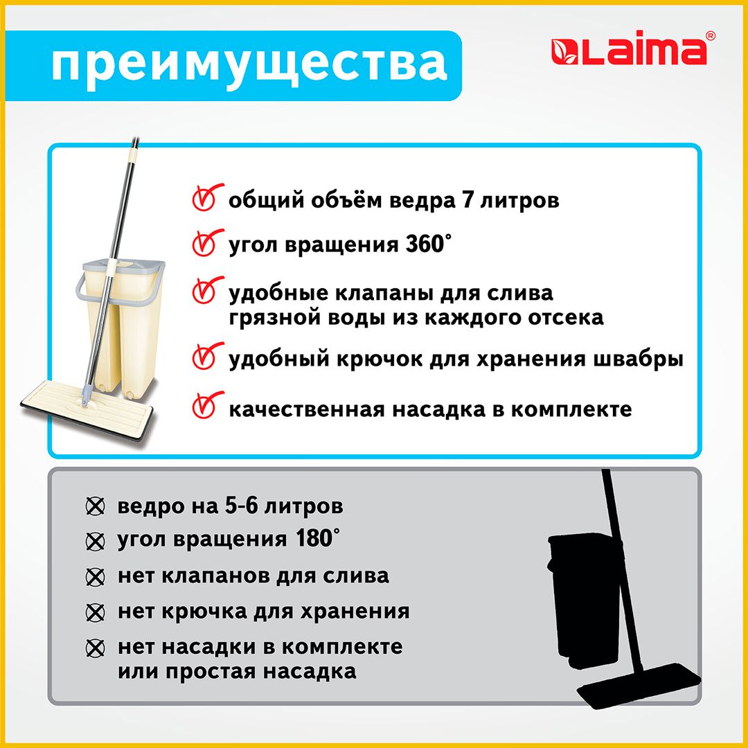 Тазалауға арналған жинақ Laima Smart Mop, шелек 7/5 л екіөлшемді сығу + еден жуғыш / Еден жуғыштар және жинақтары №6