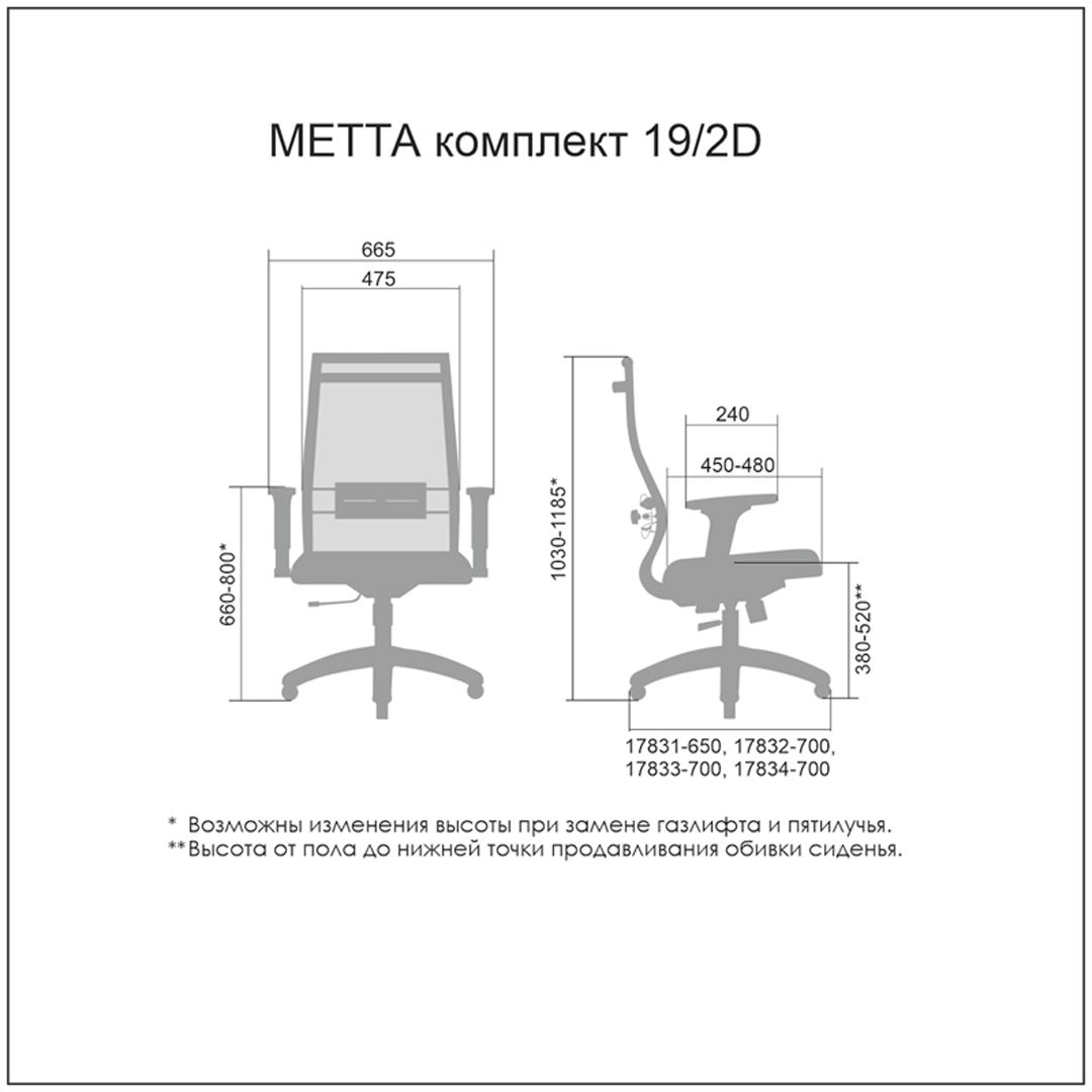 Кресло для персонала Метта Комплект 19/2D, ткань черная, пластик черный / Кресла для персонала №4