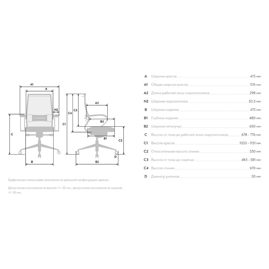 Кресло для руководителя Метта Sit Air B2-290K, ткань, сетка, черное / Кресла для руководителей №5 oe.kz Кресло для руководителя Метта Sit Air B2-290K, ткань, сетка, черное / Кресла для руководителей №5