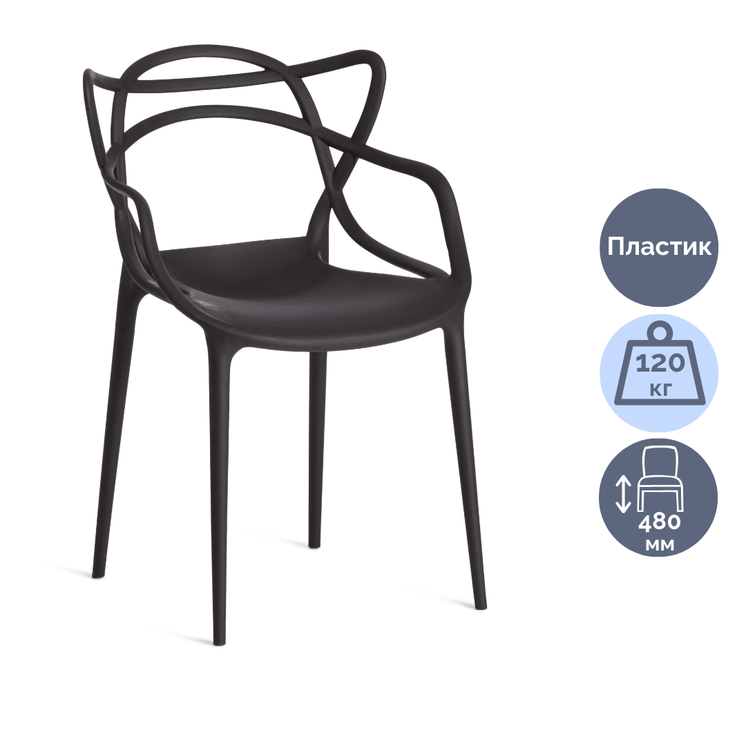 Орындық Cat Chair, пластик, қара / Орындықтар