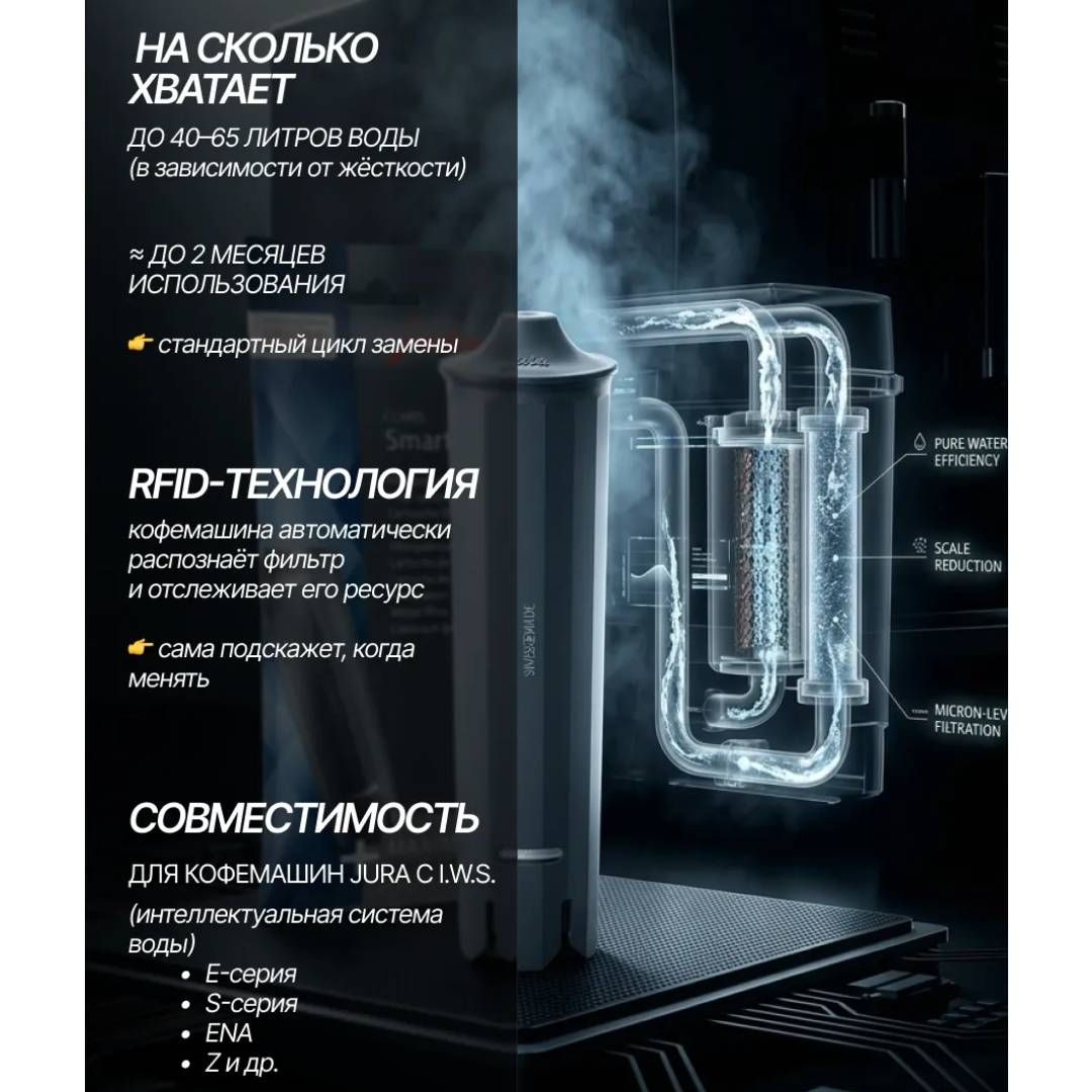 Фильтр для кофемашины Jura Claris Smart + / Кофемашины	 №2