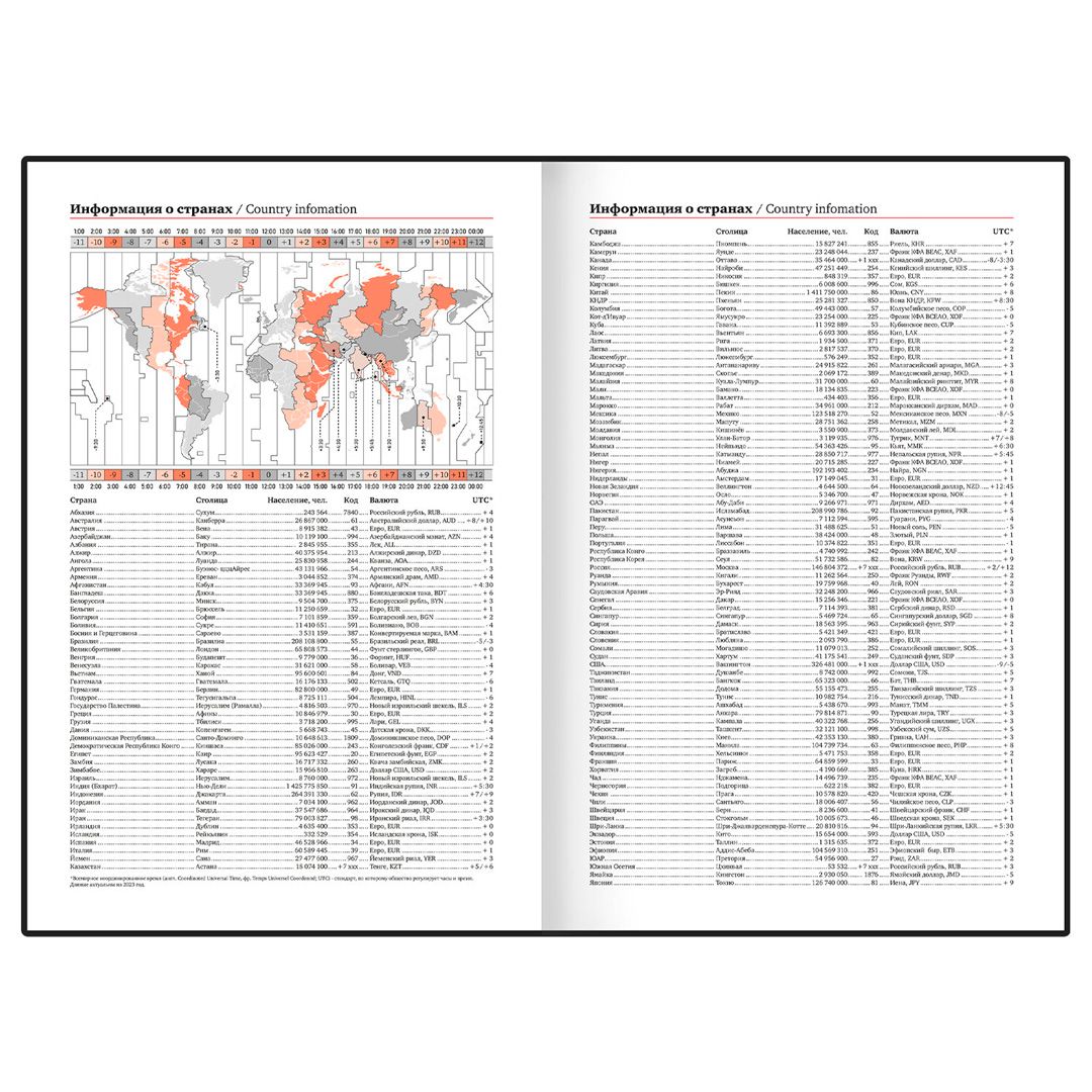 Ежедневник недатированный Brauberg "Braided", A5, 160 л, кожзам, красный / Ежедневники недатированные №7 oe.kz Ежедневник недатированный Brauberg "Braided", A5, 160 л, кожзам, красный / Ежедневники недатированные №7