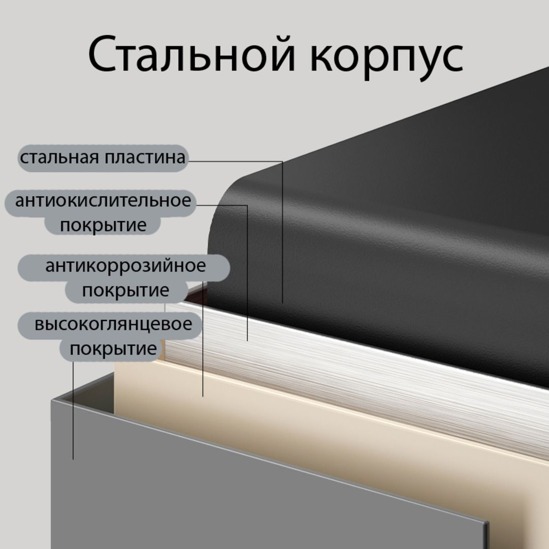  / Сейфтер №2