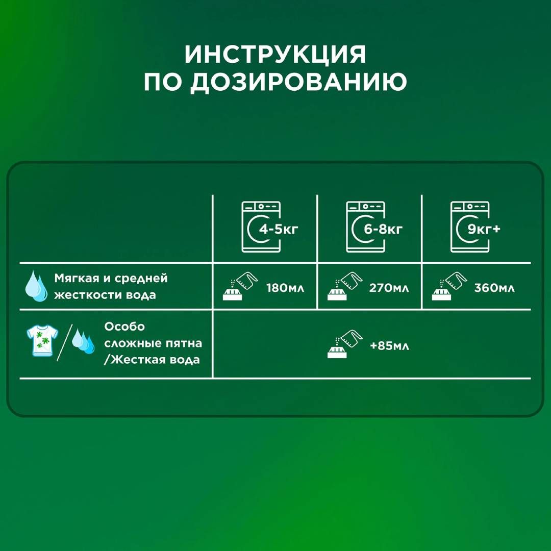 Стиральный порошок Ariel Автомат "Color", 12 кг, мягкая упаковка / Стиральные порошки №3