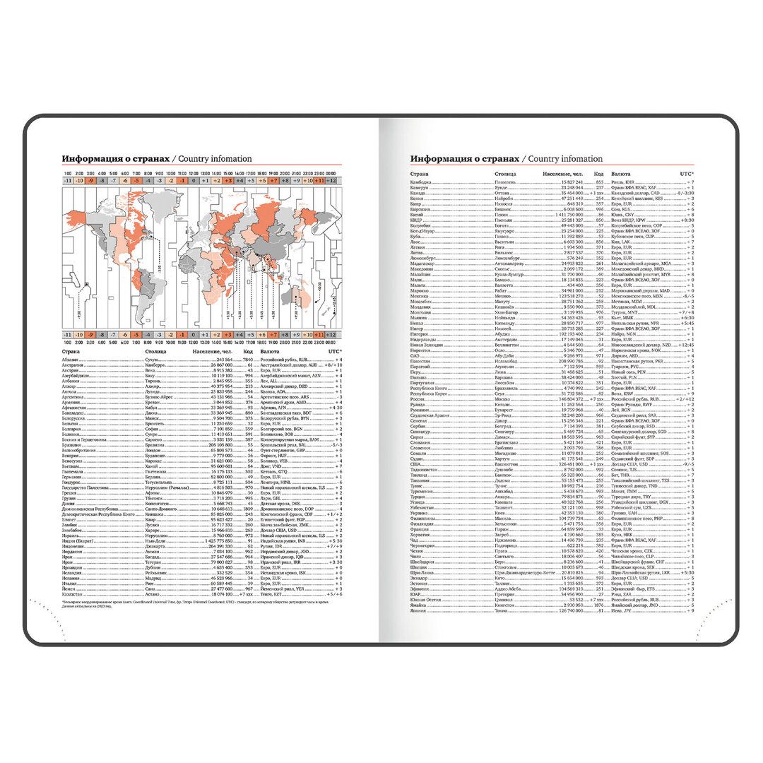  / Күнтізбелі күнделіктер №9