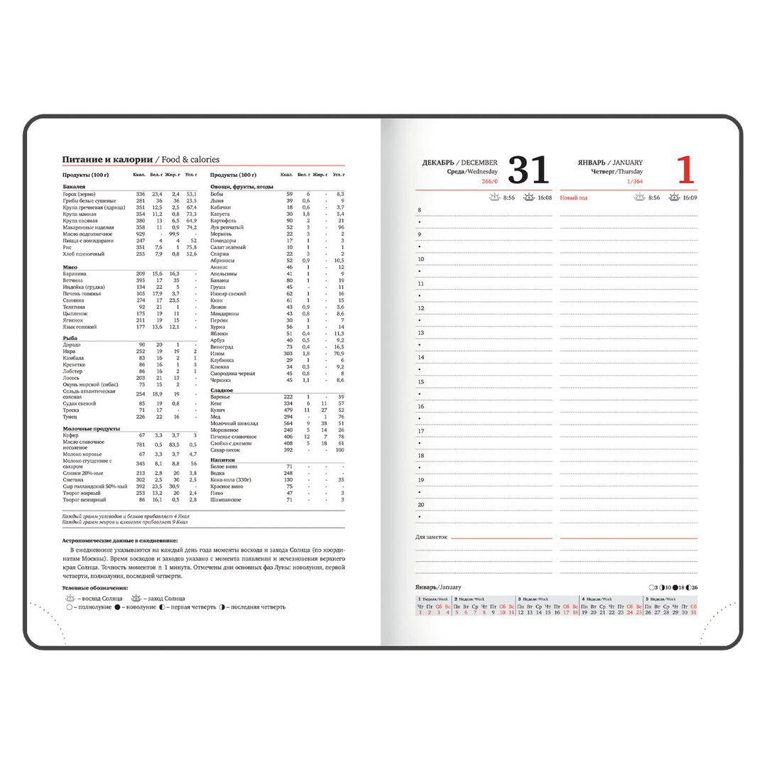  / Күнтізбелі күнделіктер №10