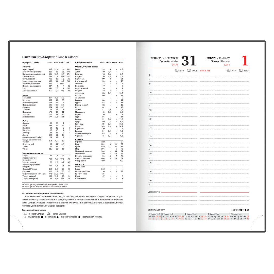  / Күнтізбелі күнделіктер №10