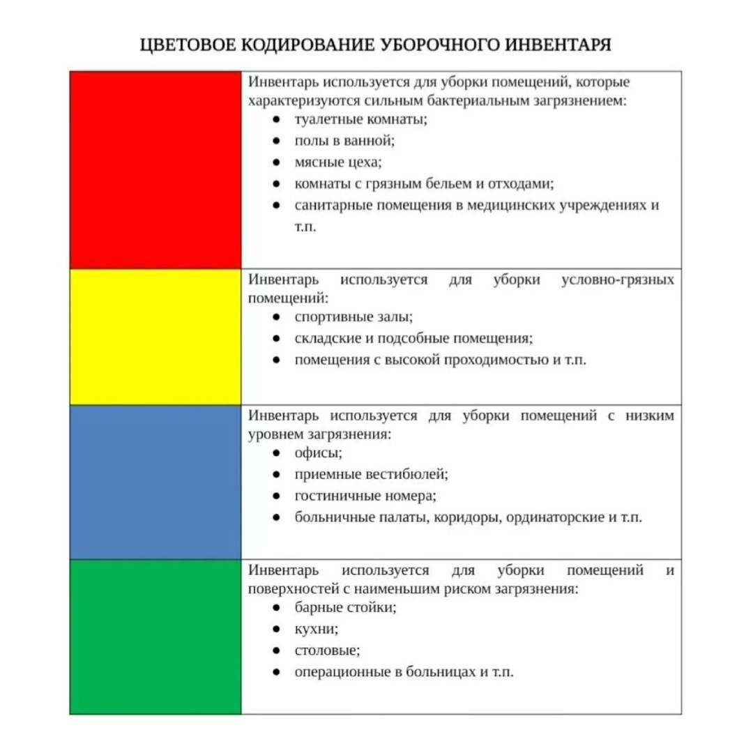 Микрофибра майлықтары Easy Life, әмбебап, өлшемі 35*35 см, ассорти / Тұрмыстық майлықтар №4