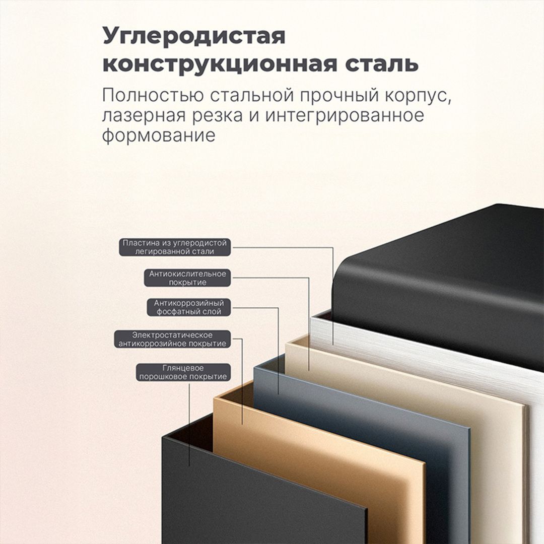 / Сейфтер №4 oe.kz / Сейфтер №4