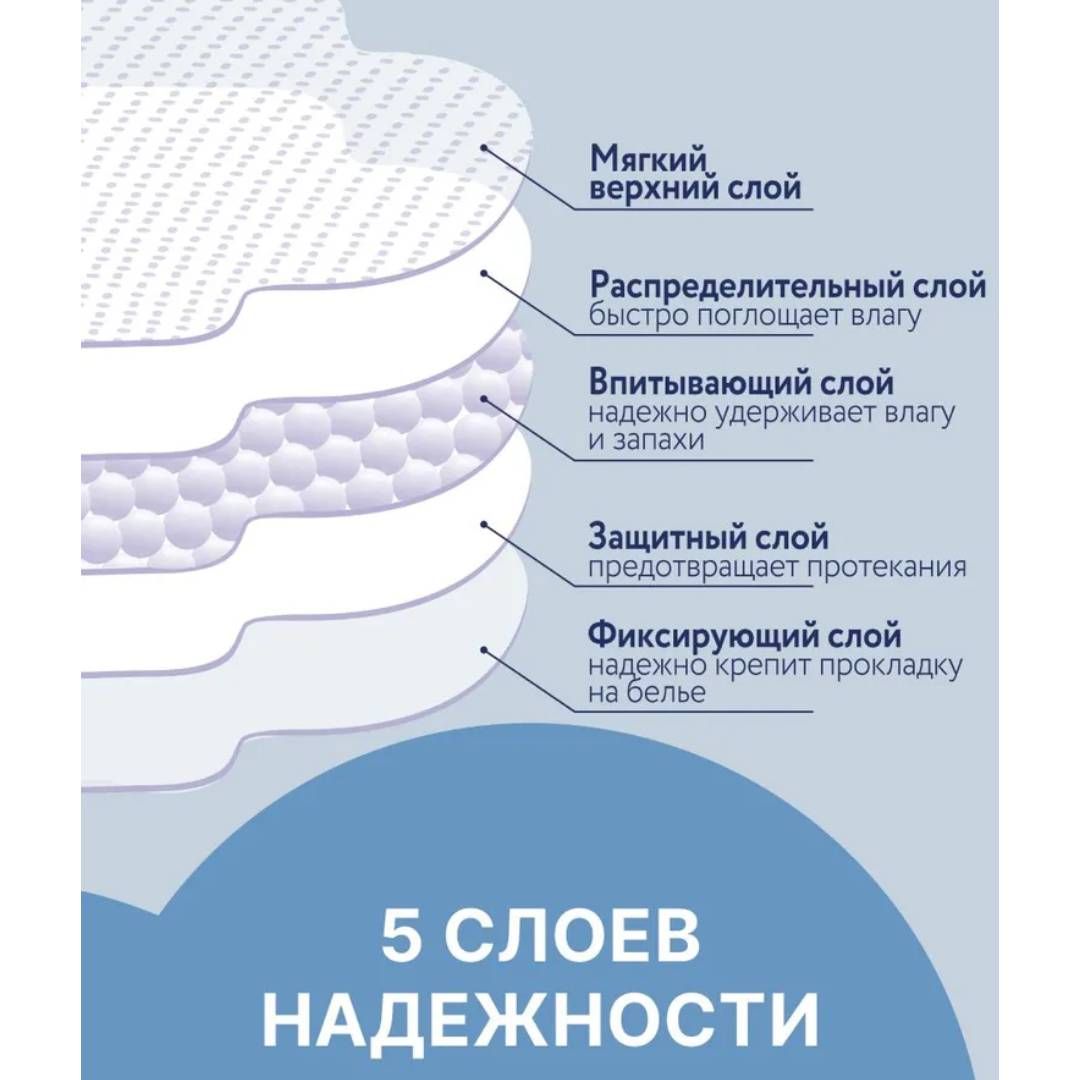 Kotex deo normal күнделікті төсемдер, 56 дана/қапт / Женские гигиенические средства №2