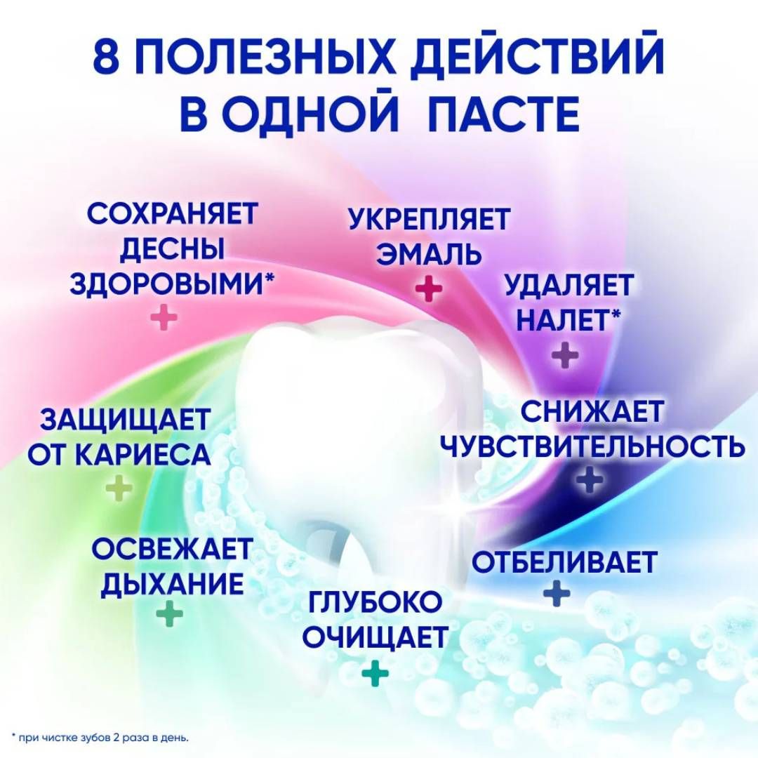 Тіс пастасы Crispi "Сезімтал тістерге арналған", 250 мл / Қонақ үйлер үшін косметика және гигиена №3