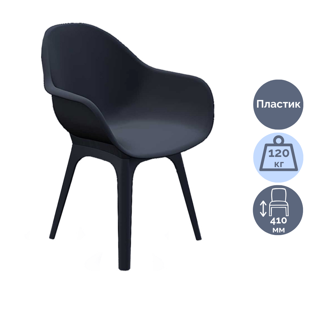 Орындық Форум, пластик, қара / Орындықтар