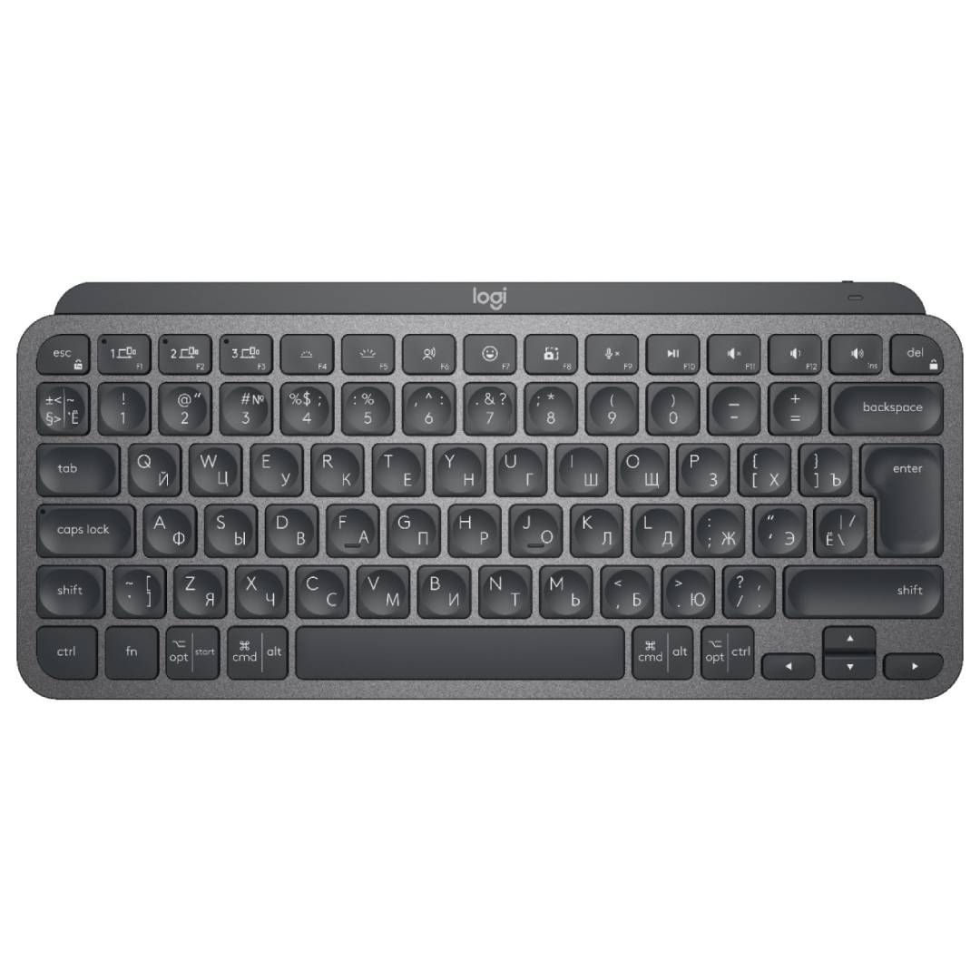  / Сымсыз пернетақталар