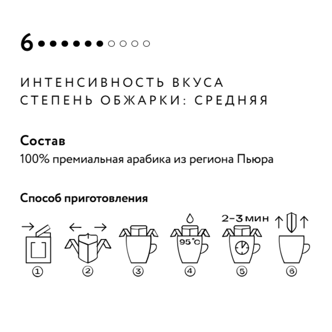 Кофе молотый в дрип-пакетах Jardin "Peru Piura", 6 пакетиков / Кофе порционный №2