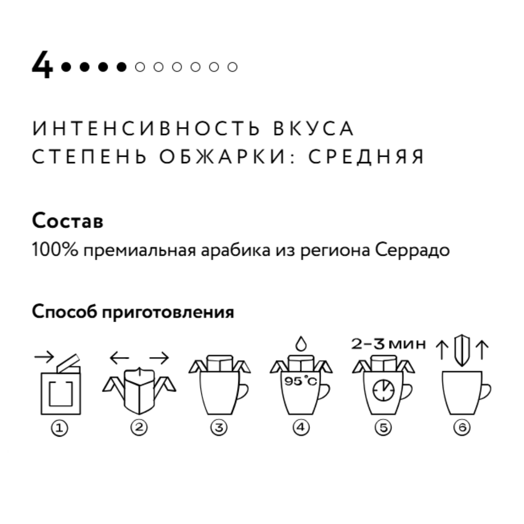 Кофе молотый в дрип-пакетах Jardin "Brazil Cerrado", 6 пакетиков / Кофе порционный №2