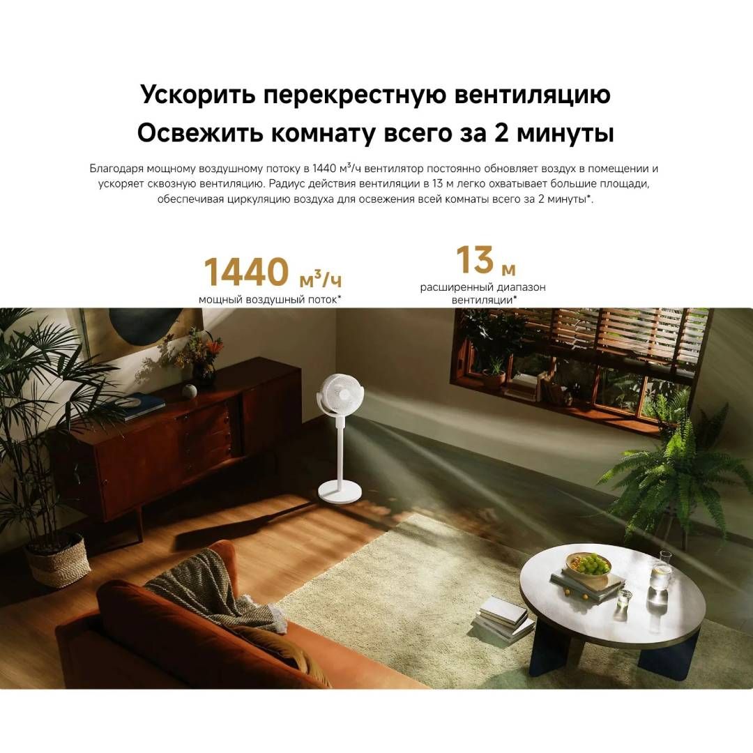 Вентилятор напольный Xiaomi Smart Standing Air Circulation Fan, белый / Вентиляторы №6