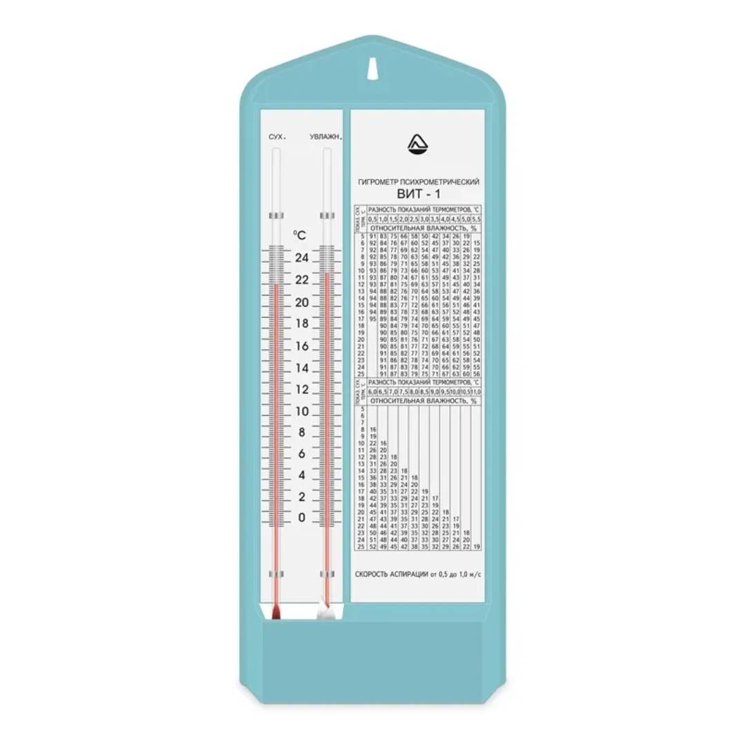 Гигрометр психрометрический ВИТ-1 (0-25°С) / Измерительный инструмент