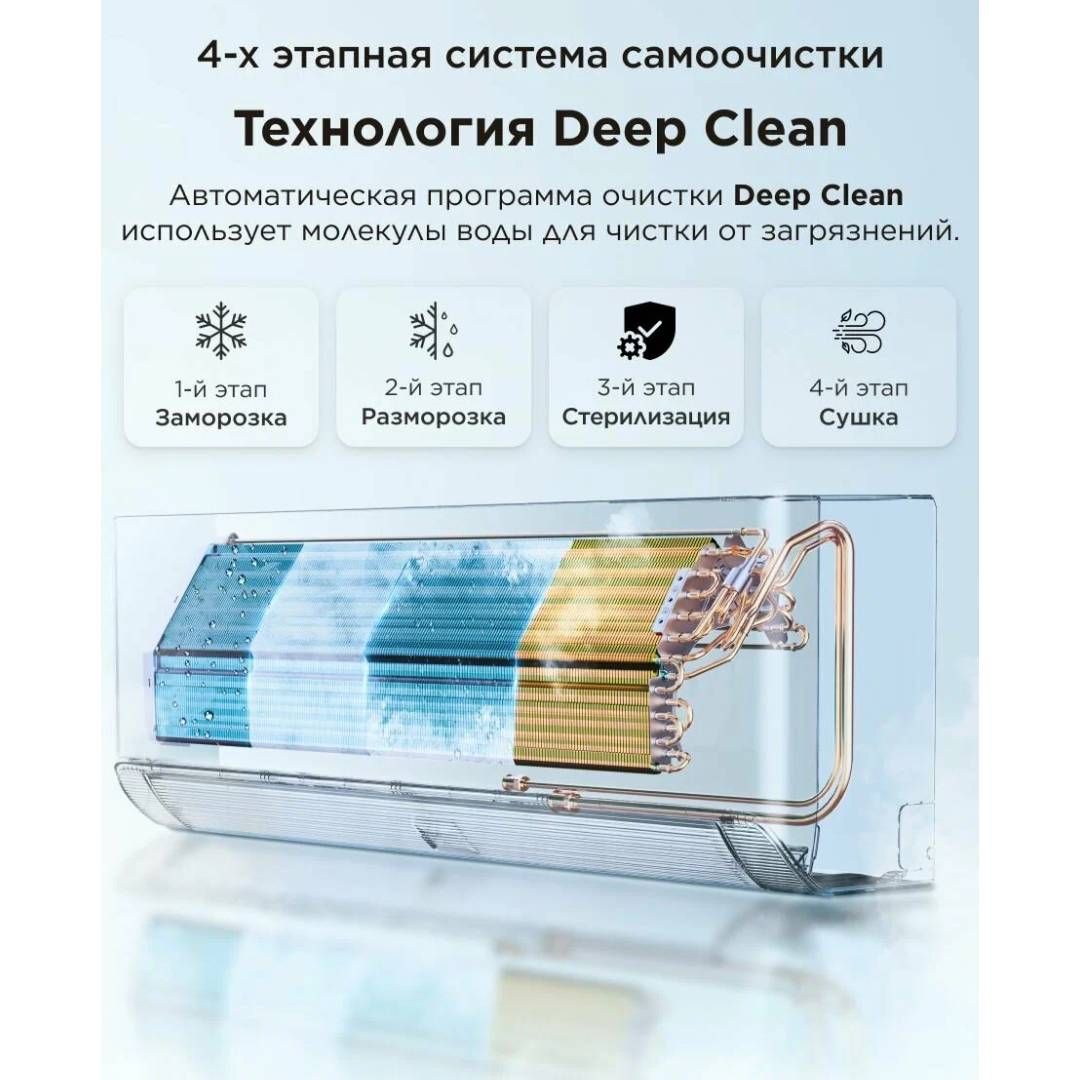 Кондиционер TCL Savin TAC-SV12HSV/ZA Inverter, инст.комплект, белый / Кондиционеры №5