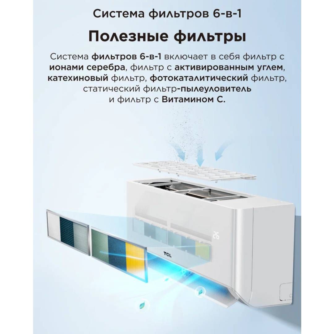 Кондиционер TCL BreezeIN TAC-BR12HSV/TB Inverter, Wi-Fi управление, инст.комплект, белый / Кондиционеры №10