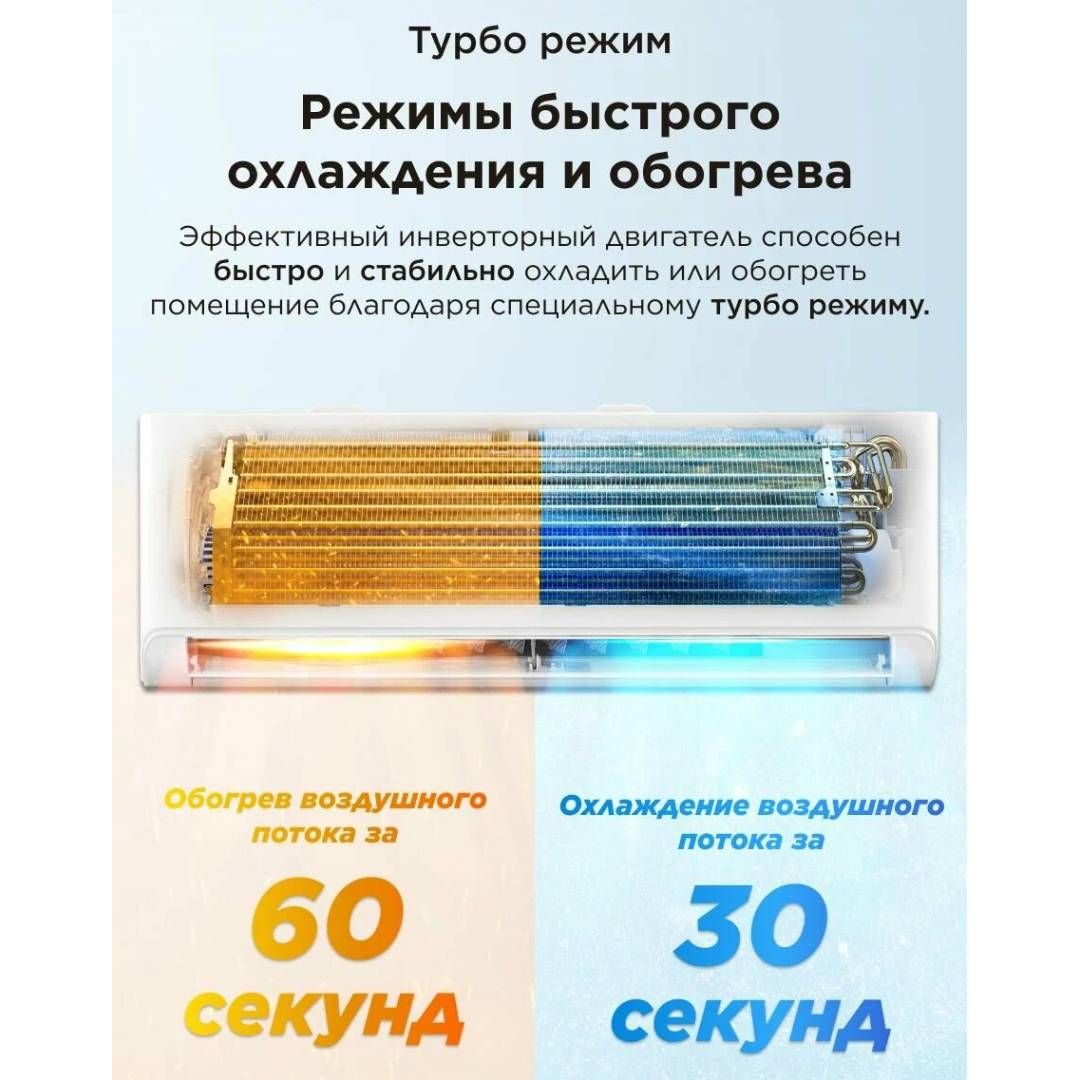 Кондиционер TCL Savin TAC-SV12HS/ZA, инст.комплект, белый / Кондиционеры №5