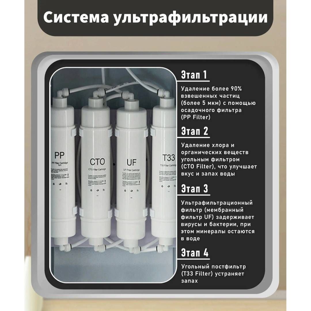 Пурифайер для воды L-AEL-096s, напольный, белый / Оборудование для кухни	 №3