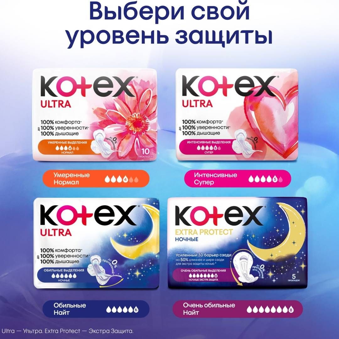Kotex deo normal күнделікті төсемдер, 56 дана/қапт / Женские гигиенические средства №7