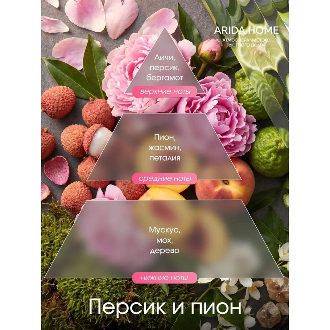 Хош иісті диффузор Arida Home "Персик и пион", 50 мл / Хош иісті диффузорлар №2 oe.kz Хош иісті диффузор Arida Home "Персик и пион", 50 мл / Хош иісті диффузорлар №2