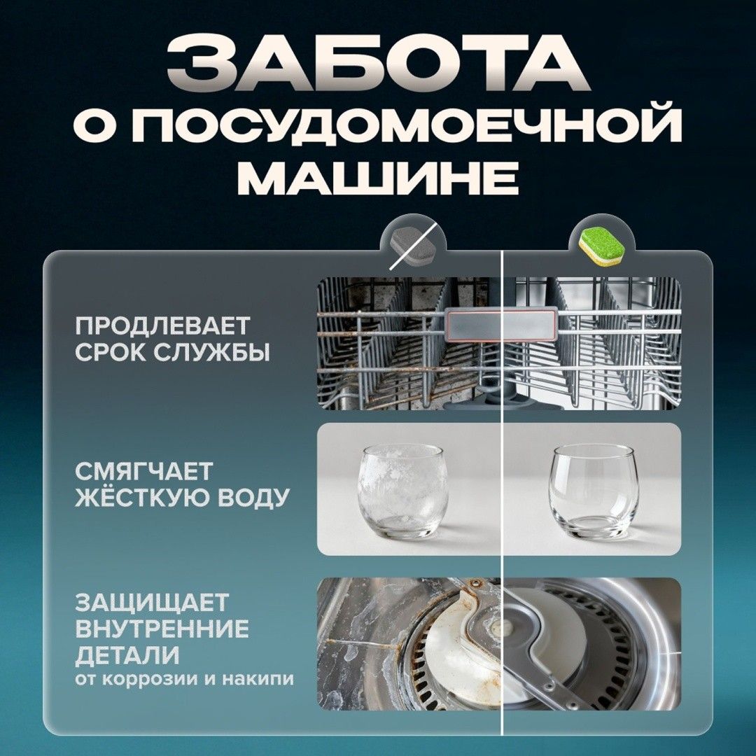 Таблетки для посудомоечных машин Synergetic "Эко", 55 таблеток / Средства для кухни №6 oe.kz Таблетки для посудомоечных машин Synergetic "Эко", 55 таблеток / Средства для кухни №6