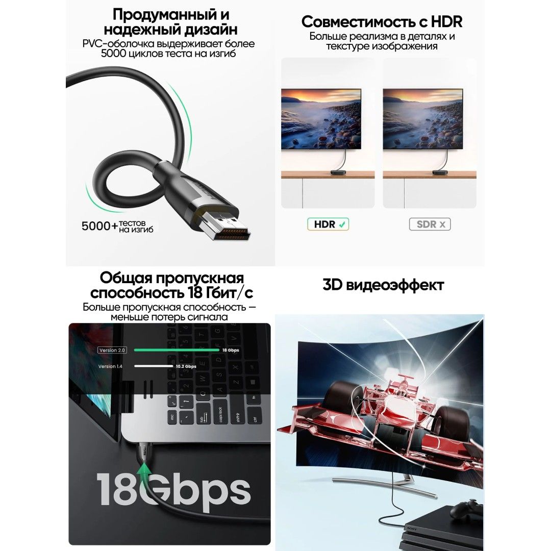 Интерфейсный кабель Ugreen ED030 (35174), HDMI — HDMI, 2 м, 4K, черный / Интерфейсные кабели №3 oe.kz Интерфейсный кабель Ugreen ED030 (35174), HDMI — HDMI, 2 м, 4K, черный / Интерфейсные кабели №3