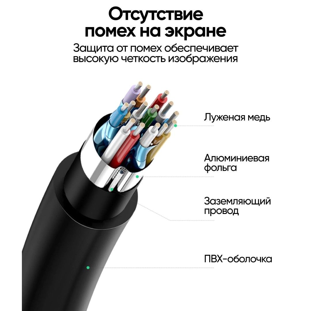 Интерфейсный кабель Ugreen ED030 (35174), HDMI — HDMI, 2 м, 4K, черный / Интерфейсные кабели №5 oe.kz Интерфейсный кабель Ugreen ED030 (35174), HDMI — HDMI, 2 м, 4K, черный / Интерфейсные кабели №5